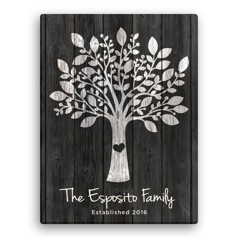 " Our Family Tree ", Yes
