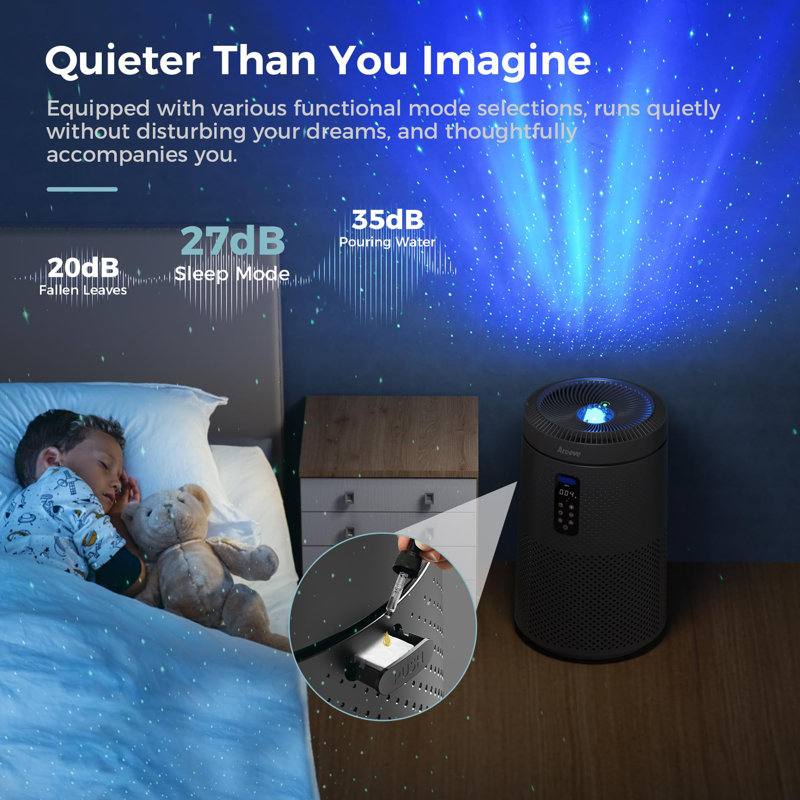 AROEVE Air Purifiers for Home Large Room up to 1782Ft² with Star Projector, Smart WIFI, Air Quality Sensor, UV, Washable Filter for Bedroom Whole Home, MK09W Space Grey