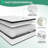 12-inch Slow recovery Memory foam Spring Mattress-117873494-120240472