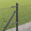 Vidaxl Fence With Posts PVC-Coated Steel-116797847-116797850