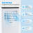 Costway 6500 Btu(10000 Btu Ashrae) Portable Air Conditioner 3 -in-1 Air Cooler Dehumidifier Fan 24h Timer