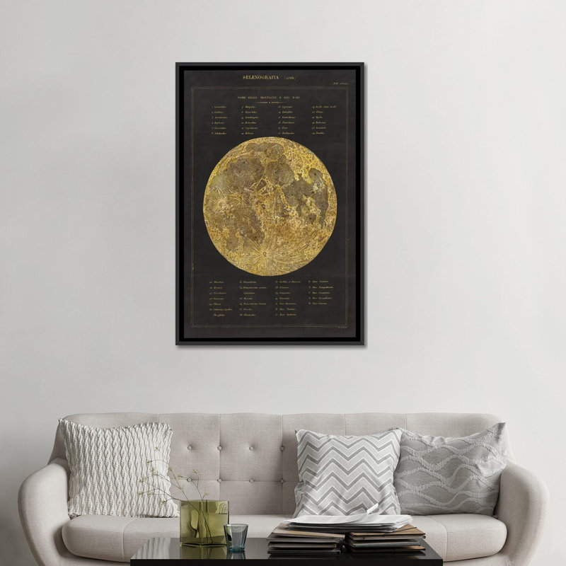 « astronomie chart i », reproduction d’art sur toile tendue, H 26 po x l 18 po x P 1,5 po, Toile avec cadre noir