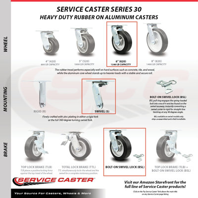 4-Piece Rubber and Aluminum Caster Set