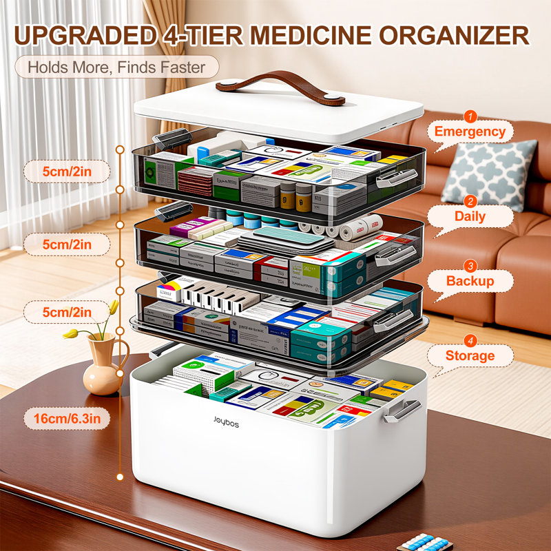 Boîte de rangement pour médicaments Joybos transparente à 4 niveaux avec poignée, organisateur de rangement médical portable grande capacité pour pilules, flacons de médicaments, vitamines et fournitures de premiers soins