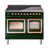 Emerald Green/Copper is out of stock