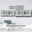 Home Homeeverever We - toile encadrée-706161990