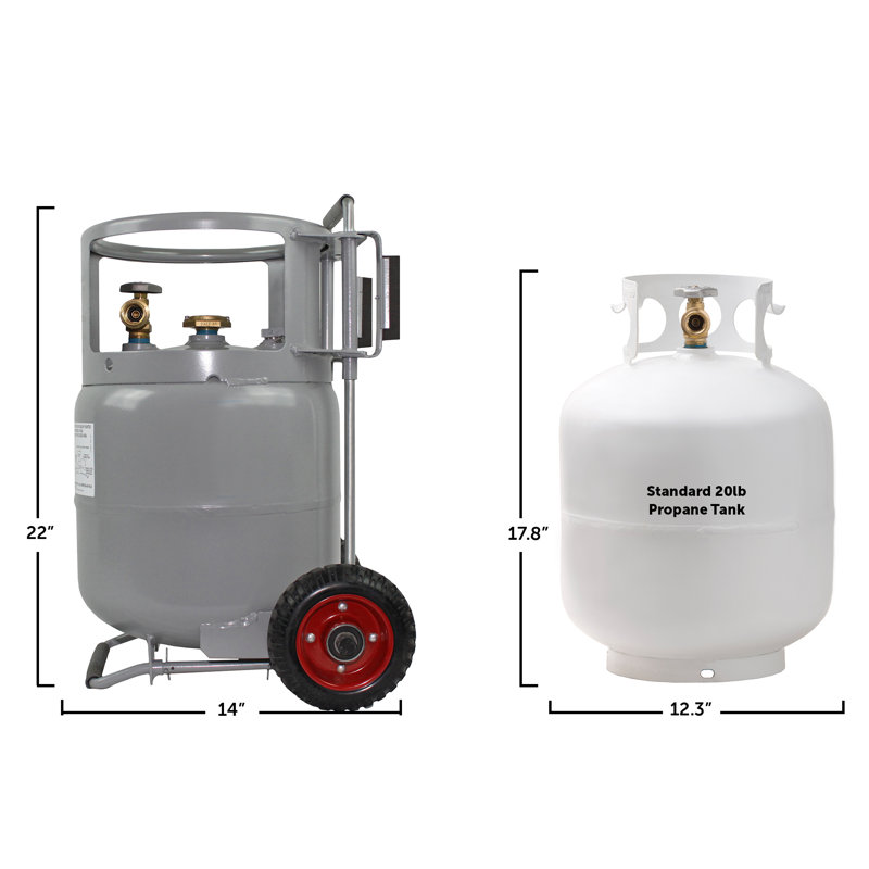Réservoir de propane horizontal vertical Flame King de 20 lb avec OPD de qualité supérieure, jauge intégrée, roues de chariot