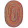 Tapis multicolore Herzig