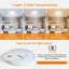 Plafonnier encastré DEL à DEL, luminaire câblé 9 pouces 18K 3000K / 4000K / 5000K 9 pouces, lampe ronde blanche ultra-mince pour porche de cuisine, couloir de chambre à coucher, escalier, sous-sol, paquet de 1 non réglable