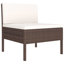Chaise longue avec coussins 9 pièces Bayshawne-400361746-393258659-309474783
