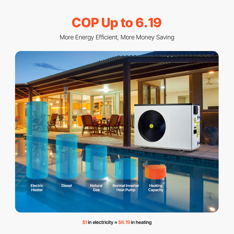 Pompe à chaleur électrique pour piscine 35830 BTU pour piscines hors terre et enterrées