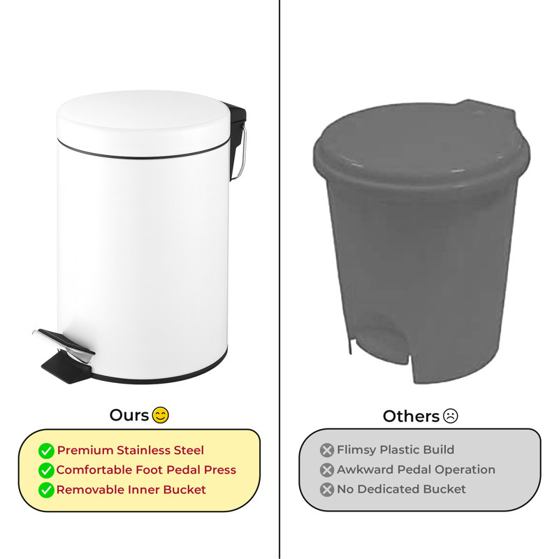 Crenshaw Metal Step On Kitchen Trash Can, Matt White