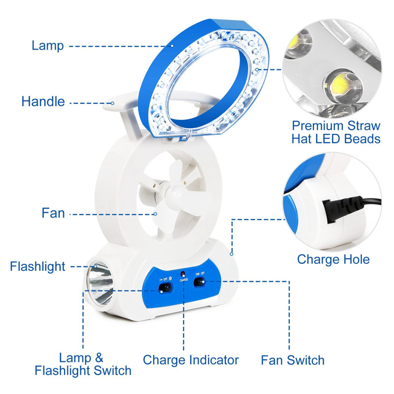 Henia 5.71 Novelty Light