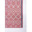 Tapis contemporain Aemtenan de couleur rose-719632740