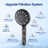 Annwa Filtered Shower Head With Handheld, 8 Spray Mode High Pressure Showerhead With Filters, Detachable Shower Head, Water Softener Filters For Hard Water, Remove Chlorine(n8hs702mb)