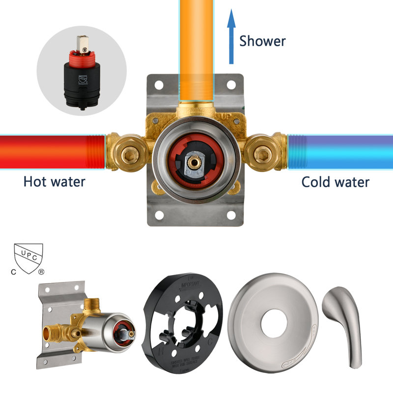 Système de douche complet avec valve brute, Nickel brossé