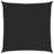 Black selected