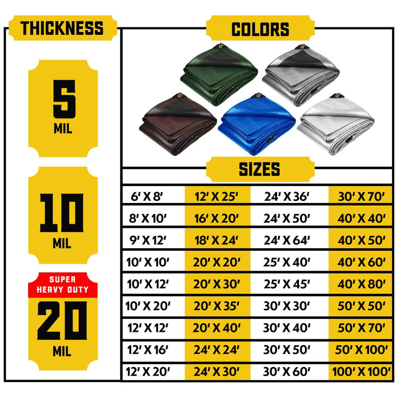 Classic 5 Mil 50 'X 70', Vert, Housse de bâche, Imperméable, Résistant aux rayons UV, Résistant aux déchirures et déchirures, Bâche en poly avec bords renforcés pour toit, patio, couverture de piscine, bateau