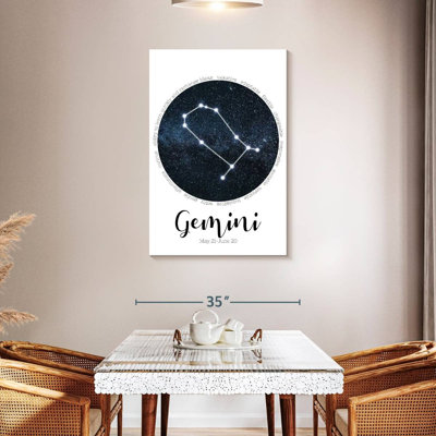 Gémeaux, constellation d'étoiles
