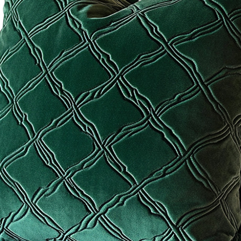 Coussin Curve
