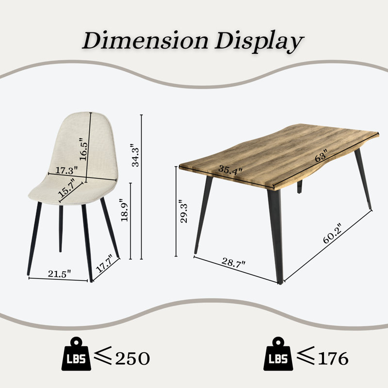 Creekmore Currin 5 Pieces Dining Table Set with Industrial Edge Design Dining Table and 4 Chairs Set for Kitchen Dining Room