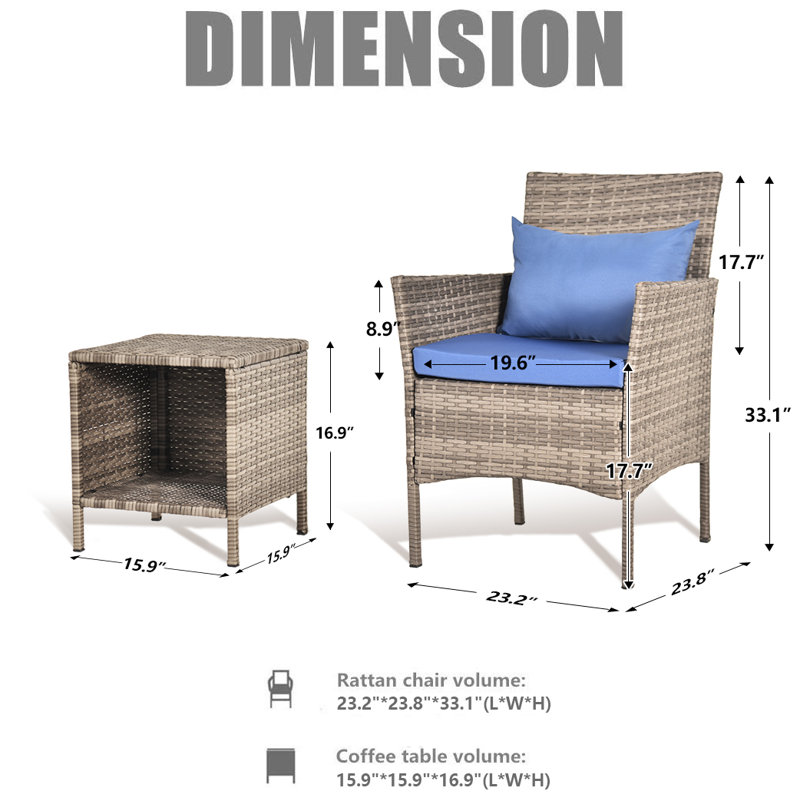 Aanand Wicker 2 - Person Patio Conversation Set with Cushions, Blue, Gray