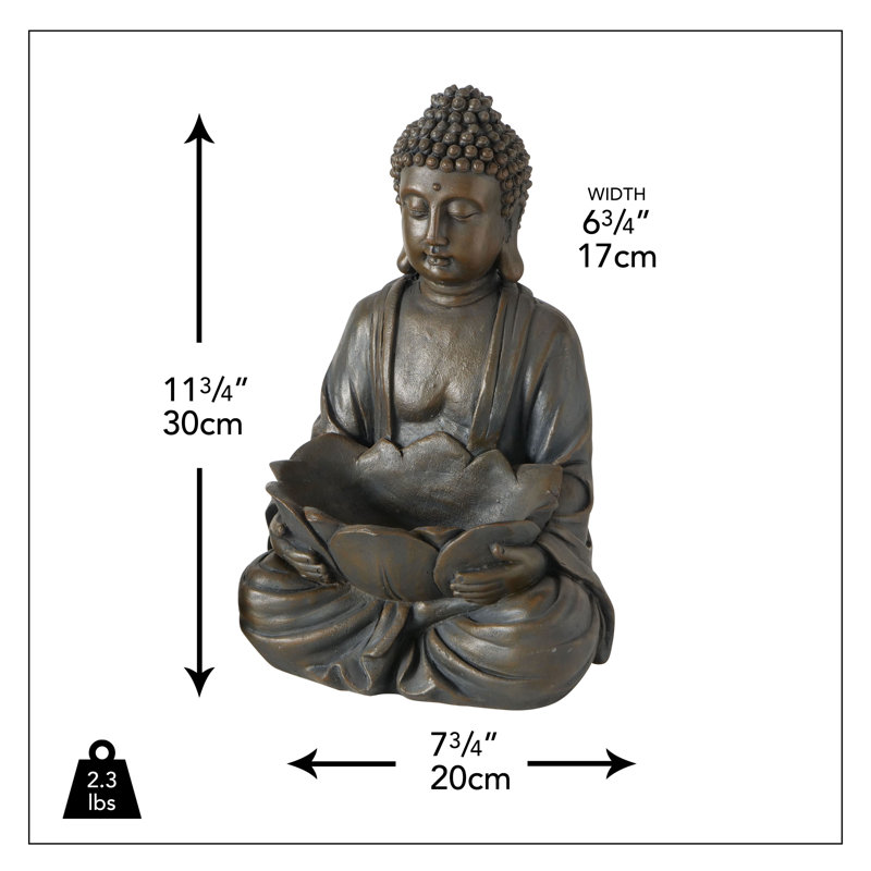 Malpartida Water Resistant Plastic Garden Statue