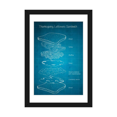 « thanksgiving restes sandwich blueprint », impression sur toile tendue