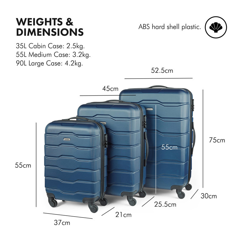 3pc Abs Navy Luggage Set