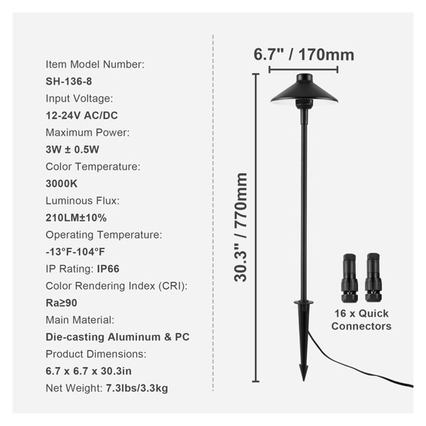 Dimensions du produit