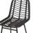 Enloe Wicker Outdoor 28.75'' Bar Stool-1407147723-1456704707
