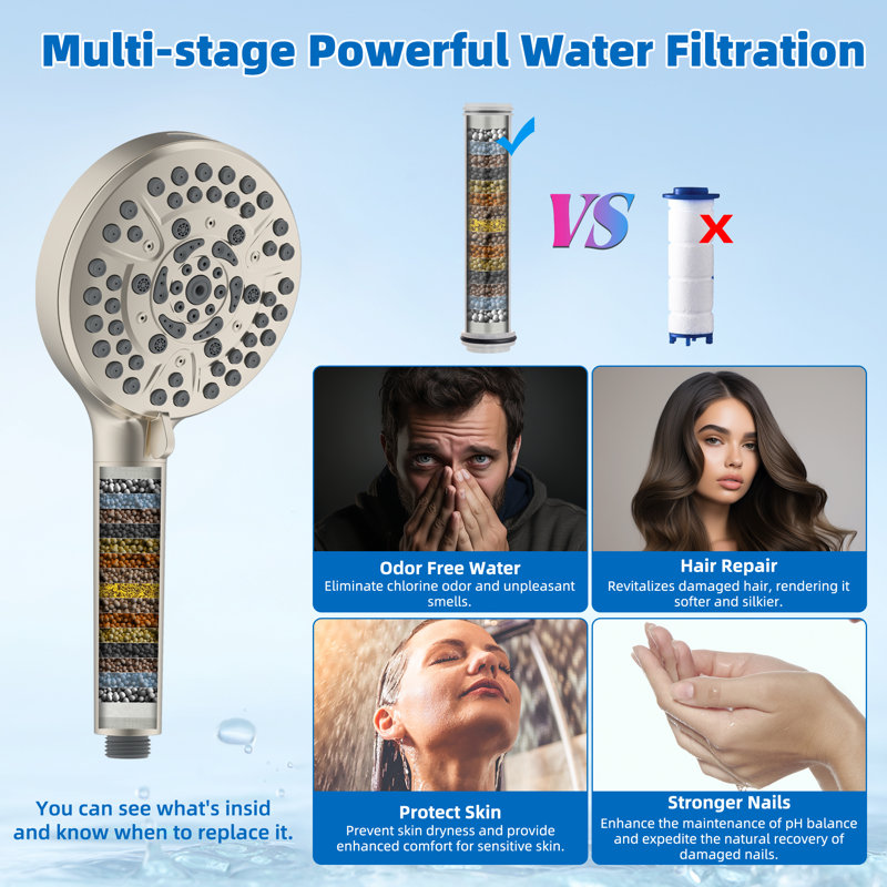 Douchette à main haute pression à 10 jets avec 2 filtres, flexible de douche en acier inoxydable de 180 cm et support de douche réglable, finition nickel brossé