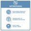 Ensembles de literie hypoallergéniques avec rembourrage en polyester, style turquoise moderne pour la maison