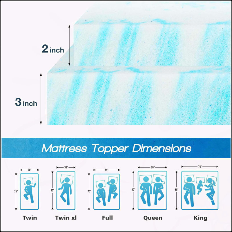 Surmatelas en mousse viscoélastique infusée de gel rafraîchissant pour le mal de dos, 3 pouces, Simple extra long