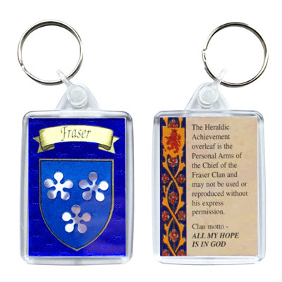 Keyring