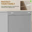 Kitchen Pantry