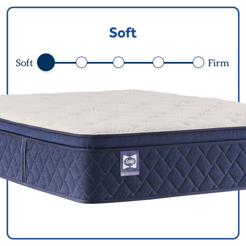 Sealy Farley Elm 14" Soft Pillow Top Innerspring Mattress, Twin