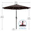 Parasol de marché éclairé Caerphilly-157318111-264100219