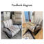 Fauteuil d'appoint vintage en tissu rayé avec structure en acier au carbone pour appartement