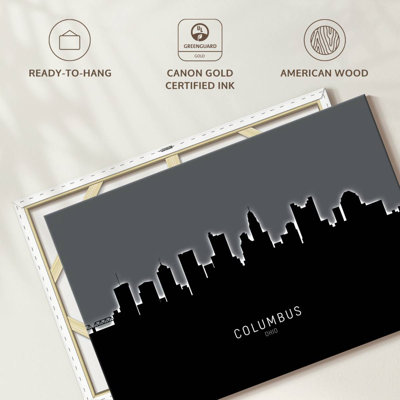 Columbus Ohio Skyline IV
