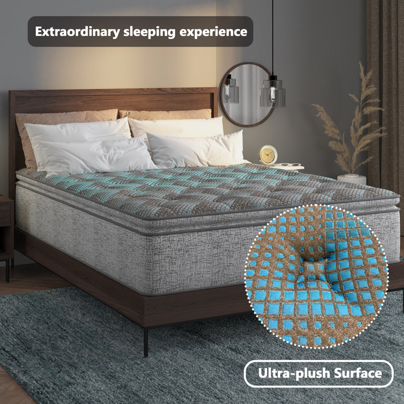 Medium Firm Hybrid Cooling Foam Mattress, Individual Pocketed Coil Mattress, Full, 14
