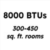 Keystone 8000 BTU Accent with Heater and Remote Included
