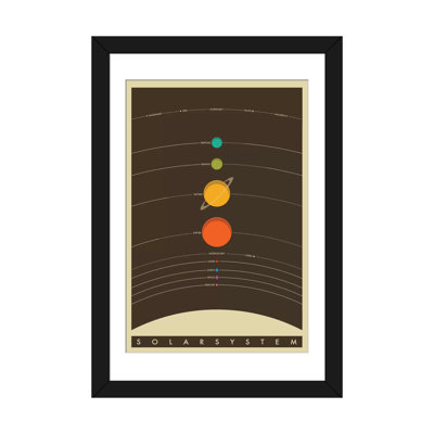 Système solaire par Jazzberry Blue - imprimé