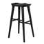Anzie Bar & Counter Stool-1085433078-1080052746