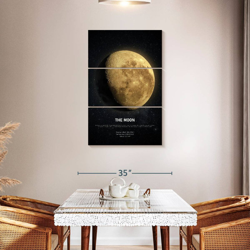 Description de la lune