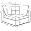 Canapé modulaire Stay A Time