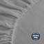 Silentnight Brushed Cotton Fitted Sheet-108368287-108575104