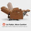 Fauteuil inclinable électrique avec chaleur et massage, porte-gobelet, port USB, similicuir-2074787976