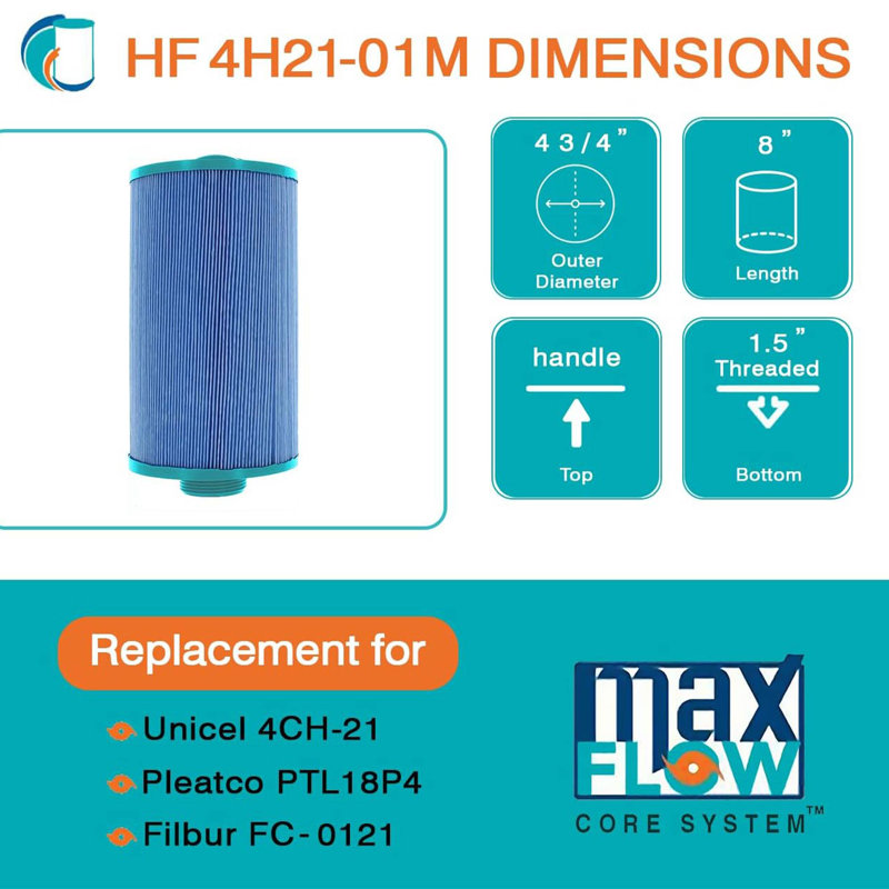 Pool Filters