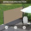 Dakota Fields 400cm W Polyester Cover Retractable Freestanding Awning-871417932-805414237